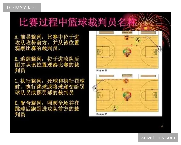 你真的理解篮球跳球规则吗？快速掌握正确站位和获胜技巧