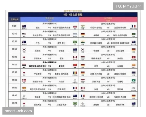 2026世界杯48支球队分12个小组规则怎么分组
