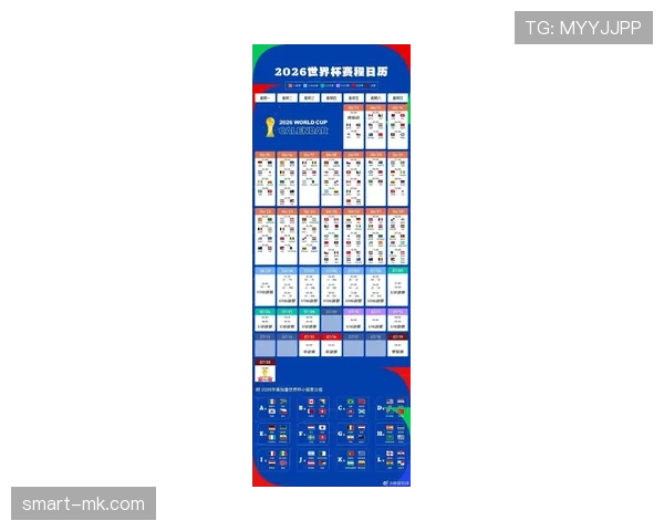 2026世界杯参赛资格规则是什么