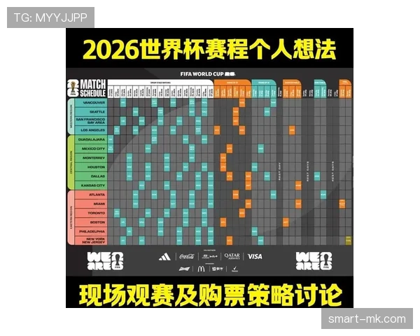 2026世界杯同分筛选规则怎么算